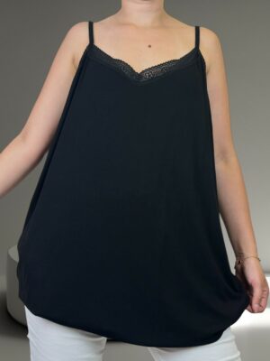 All Day Comfort – Lingerie με Τέλεια Εφαρμογή
